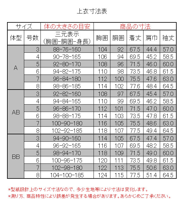 33-WF7C32
