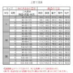 33-WF9C32