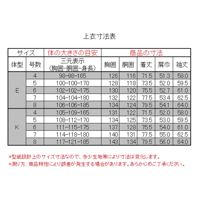 33-WF7C32